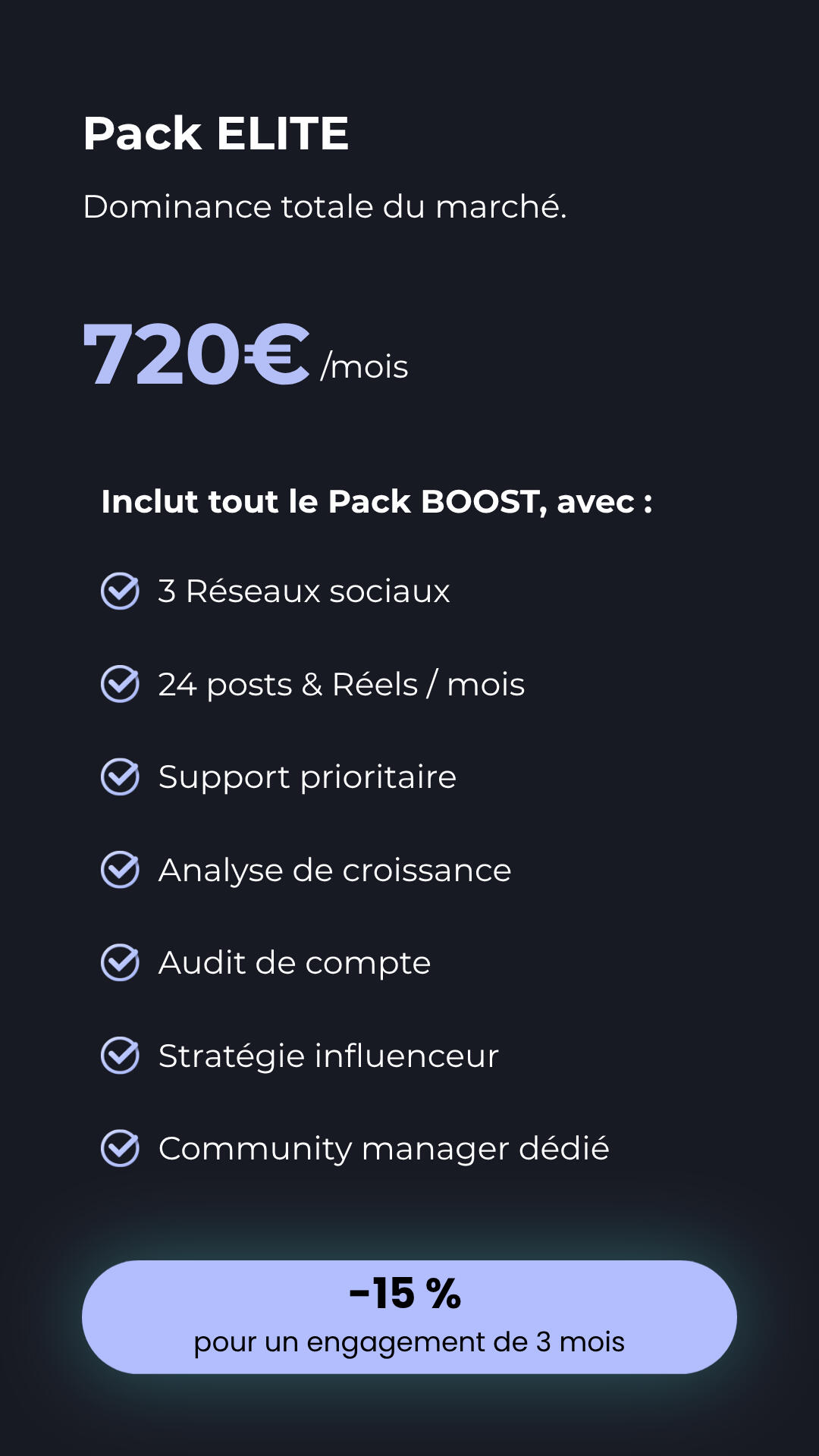 Pack ELITE - Dominance totale du marché Détails du Pack ELITE à 1350€ par mois, incluant tous les services du pack Boost plus : 3 réseaux sociaux, 24 posts et Réels, support prioritaire, audit de compte, stratégie influenceur et un community manager dédié.Détails du Pack ELITE à 1350€ par mois,